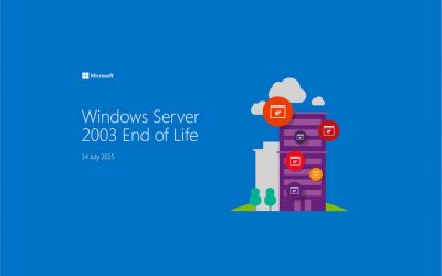 La fin du support de Microsoft Windows Server 2003